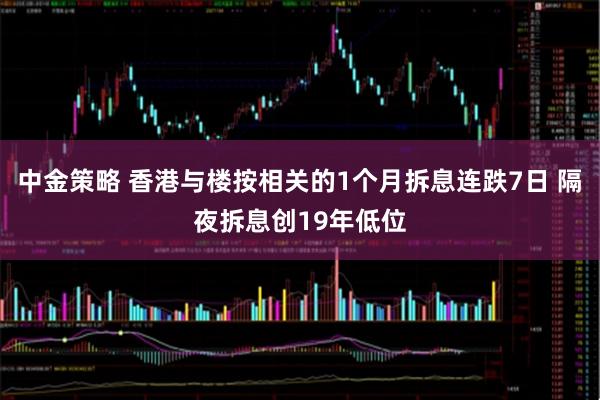 中金策略 香港与楼按相关的1个月拆息连跌7日 隔夜拆息创19年低位