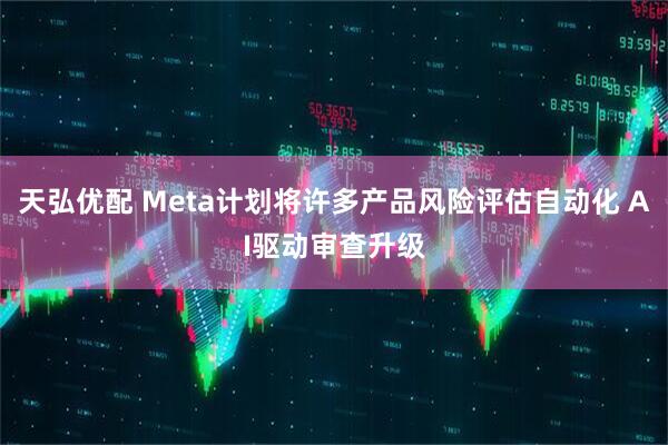 天弘优配 Meta计划将许多产品风险评估自动化 AI驱动审查升级